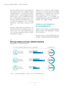 199it與工業(yè)互聯(lián)網(wǎng)數(shù)據(jù)服務 驅(qū)動智能制造的關鍵力量